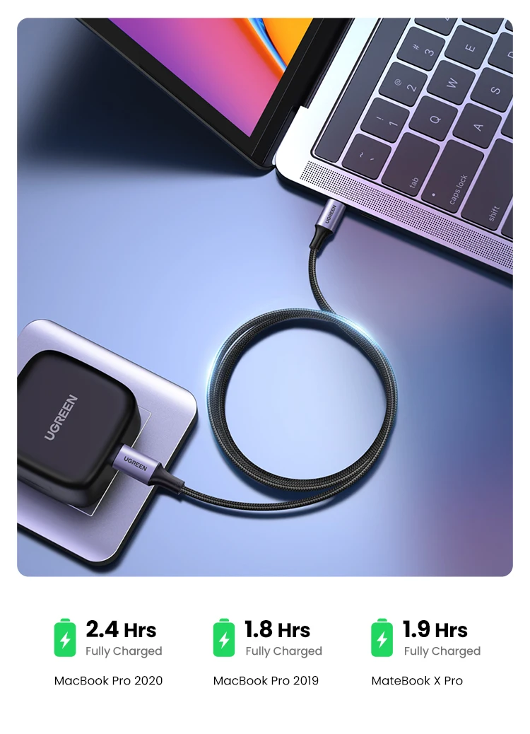UGREEN USB Cable PD100W USB C to Type C Fast Charger Cable for Xiaomi Samsung MacBook iPad 5A Mobile Phone Cord USB Cable Type C
