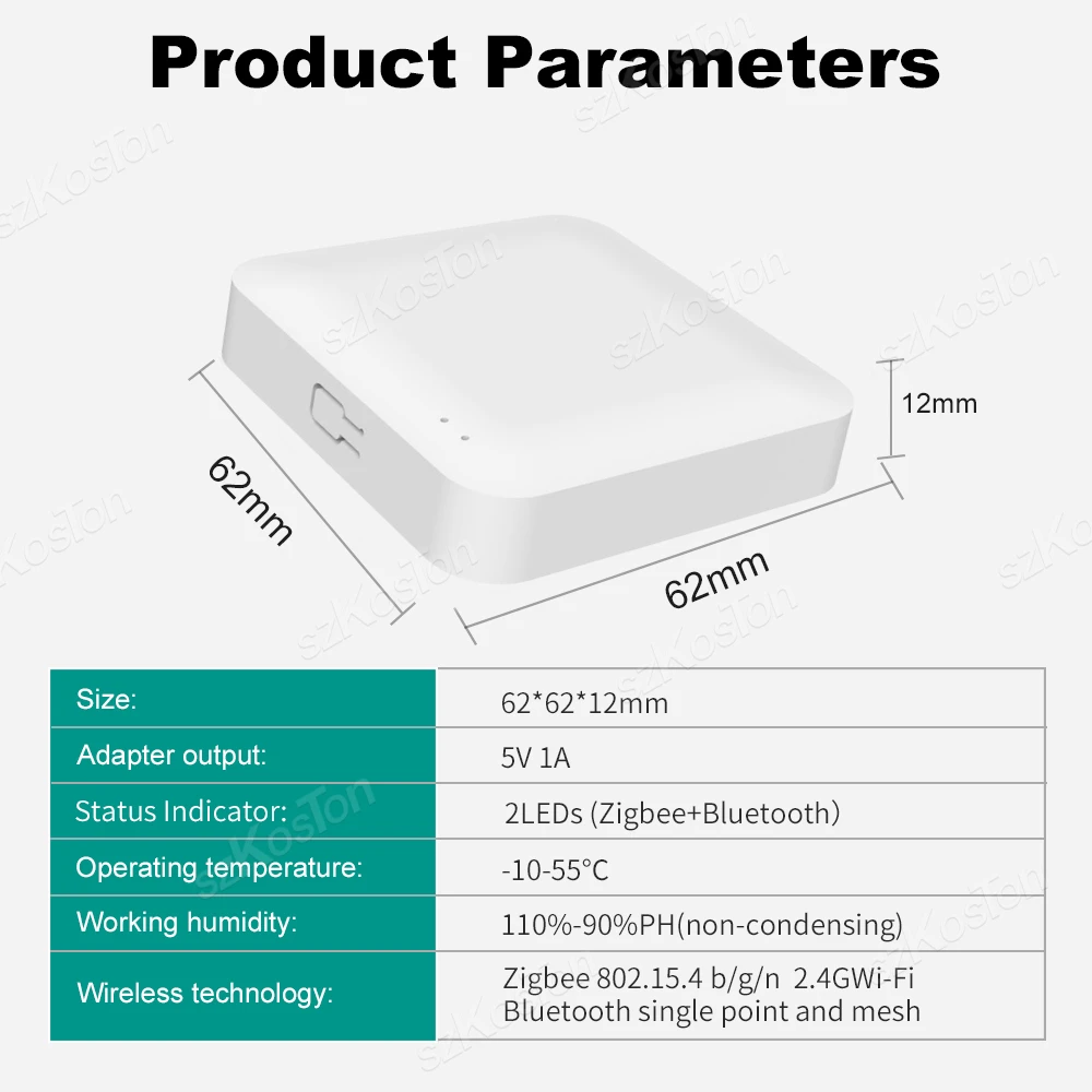 Tuya Smart Multimode Gateway Wireless Bluetooth ZigBee Hub Smart Life App WiFi Router Bridge for Alexa Google Voice