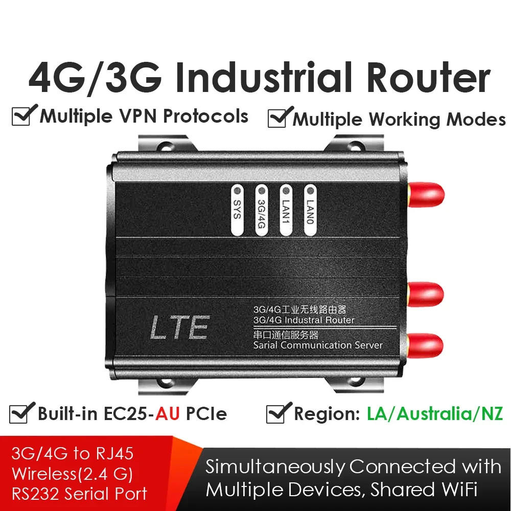 

4G/3G LTE промышленный беспроводной Wi-Fi роутер 2,4 Гц 300M со слотом для SIM-карты стандартный мини-модем PCIe Стандартный VPN VPDN PPTP L2TP