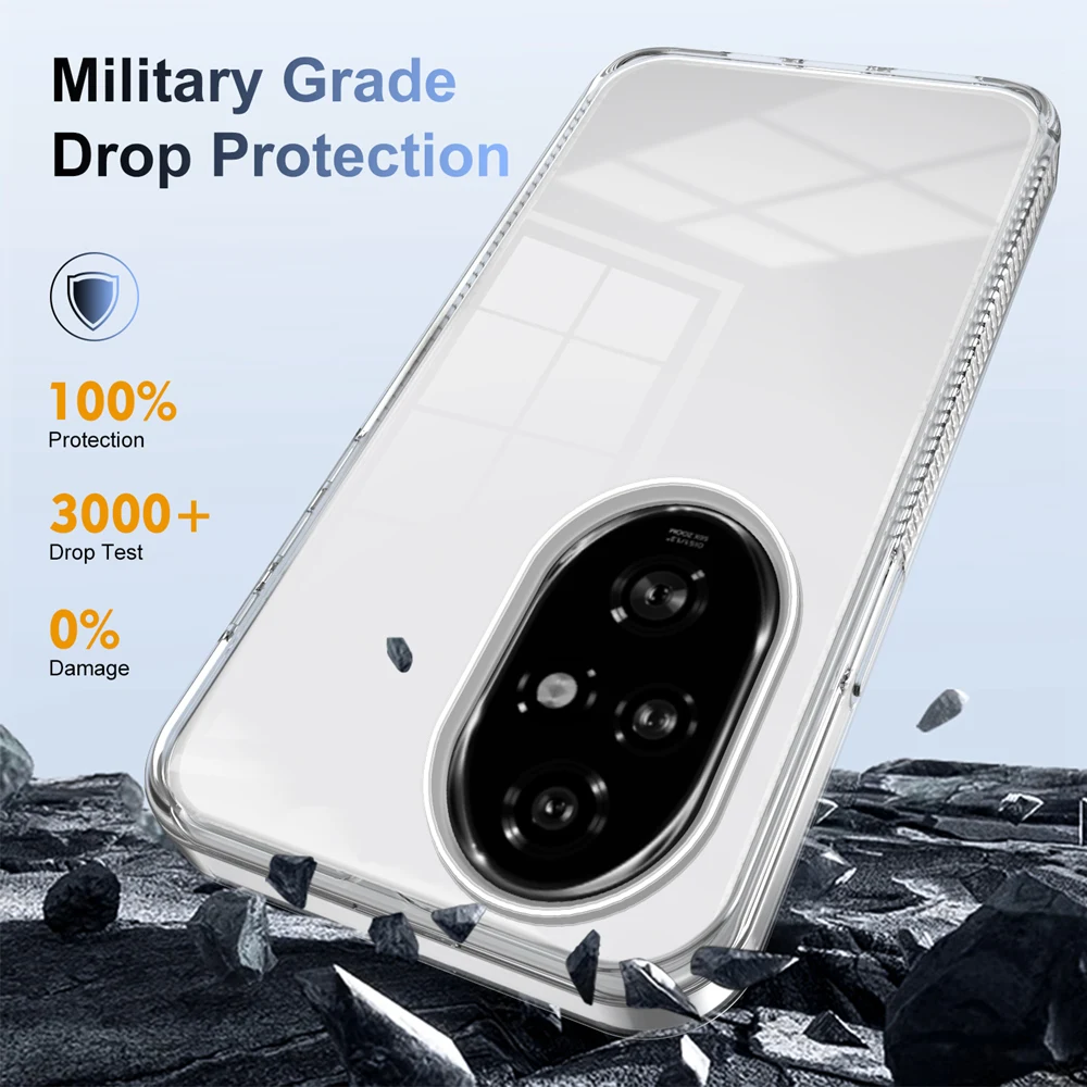 Transparent Shockproof Phone Case - Soft Anti-slip HD Clear TPU+PC Cover