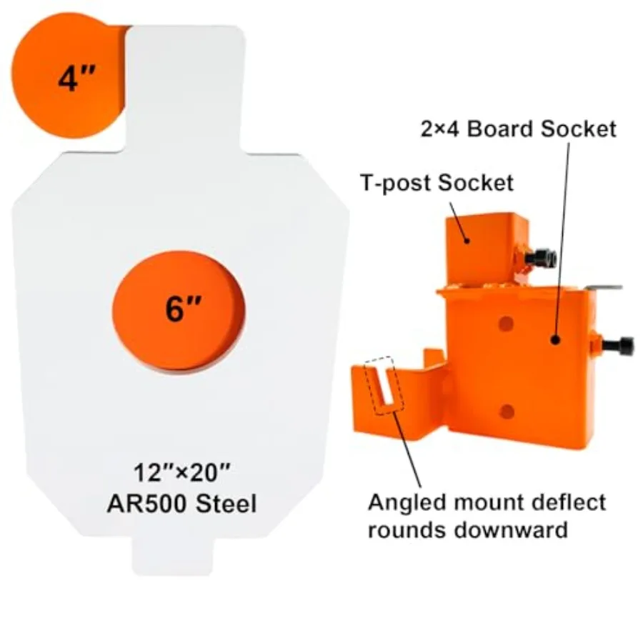 description