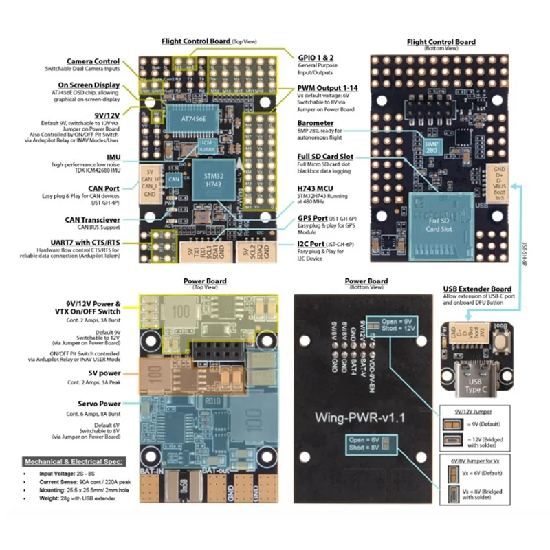 Contrôleur de vol STM32H743 pour drone FPV 480MHz IMU ICM-42688-P