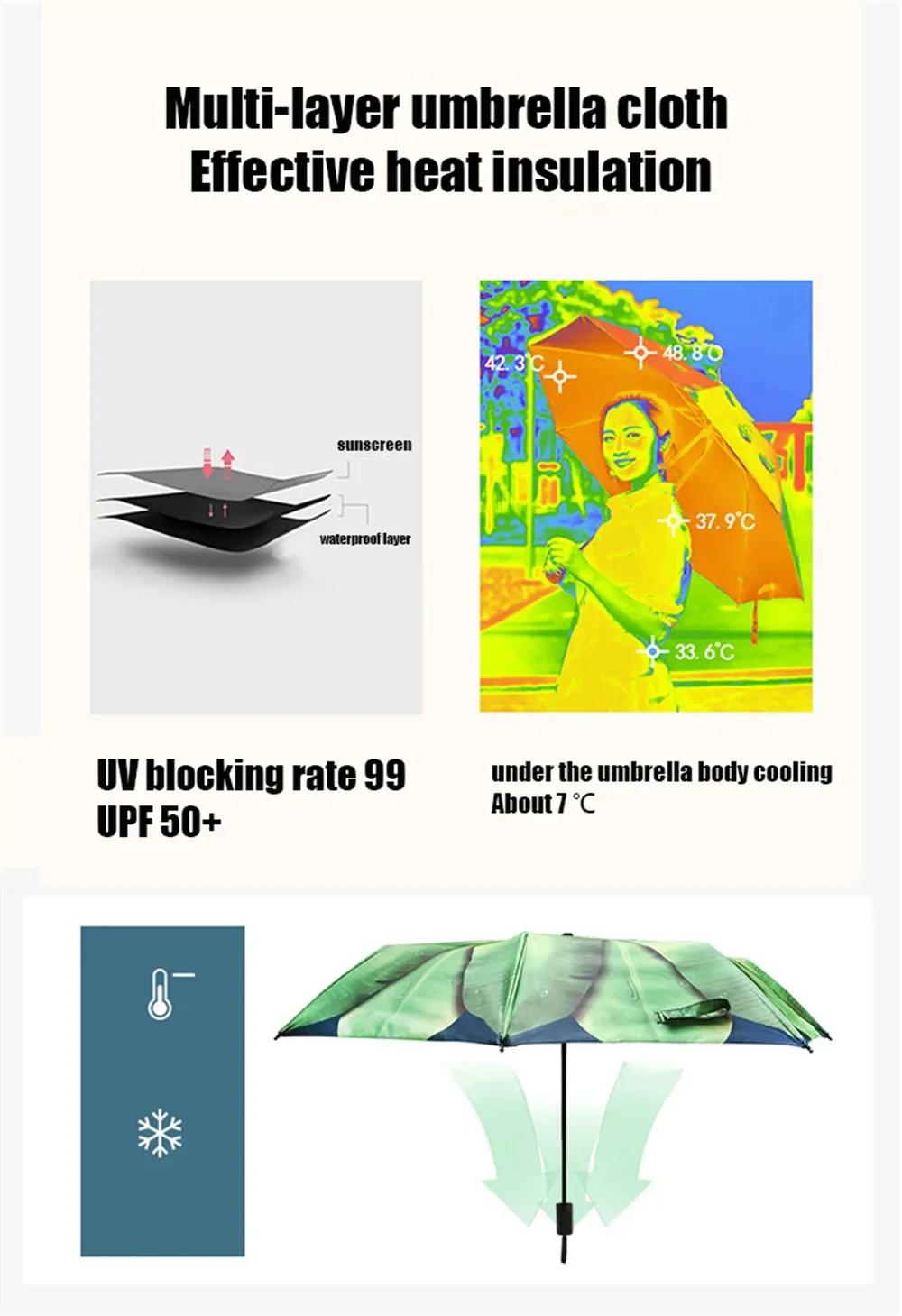 Folding Parasol Umbrella for Men Women Rain and Sun Travel Banana Leaf Umbrella Manual Uv Rain Gear Household Merchandises