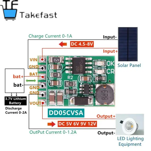 Chargeur de batterie au lithium, carte de déchargeur, convertisseur DC DC, Boost Tech pour bricolage, alimentation mobile solaire, 3.7V, 4.2V, 5V, 6V, 9V, 12V 1