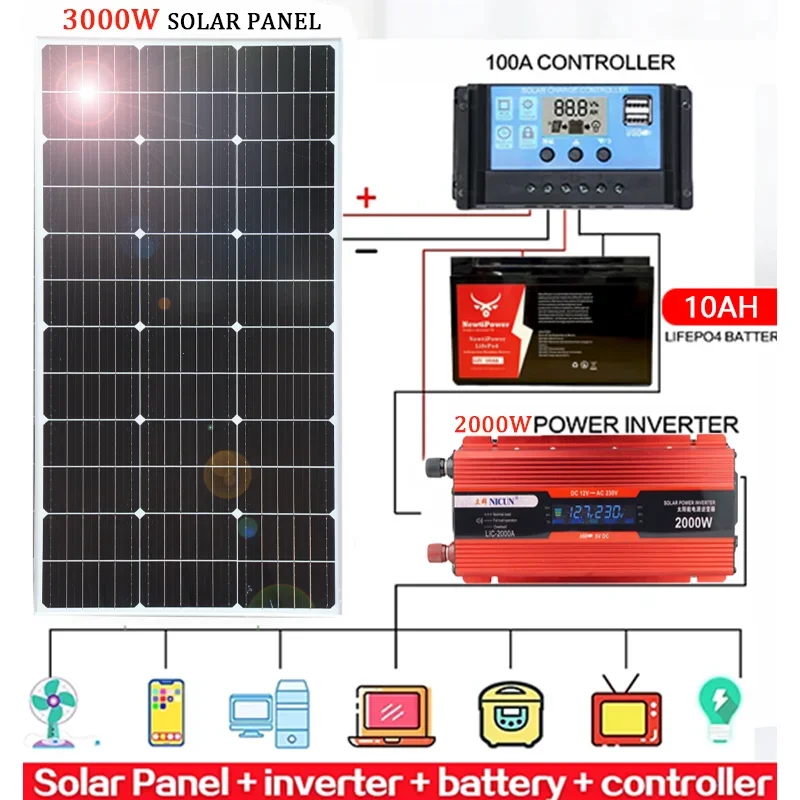 All-in-One 3000W Solar Kit with 110V/220V Inverter | High-Efficiency Glass Roof