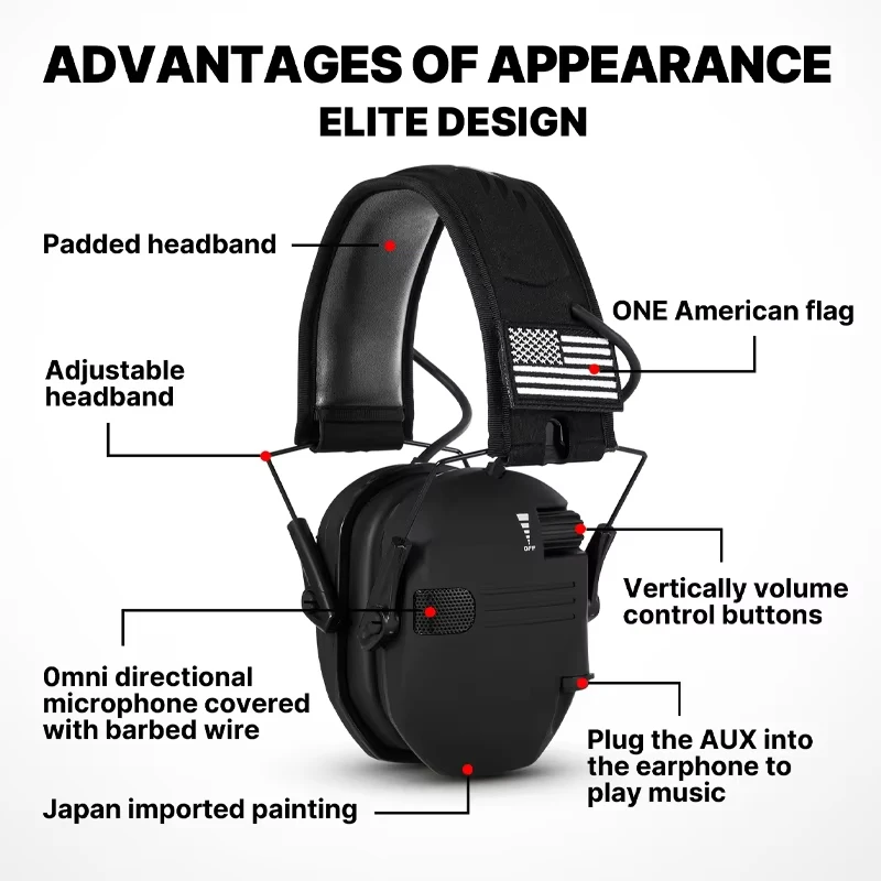 Electronic Earmuff for Razor Slim Ultra Low Profile Compact Design Adjustable Range Shooting Hunting Hearing Protection electronic earmuffs