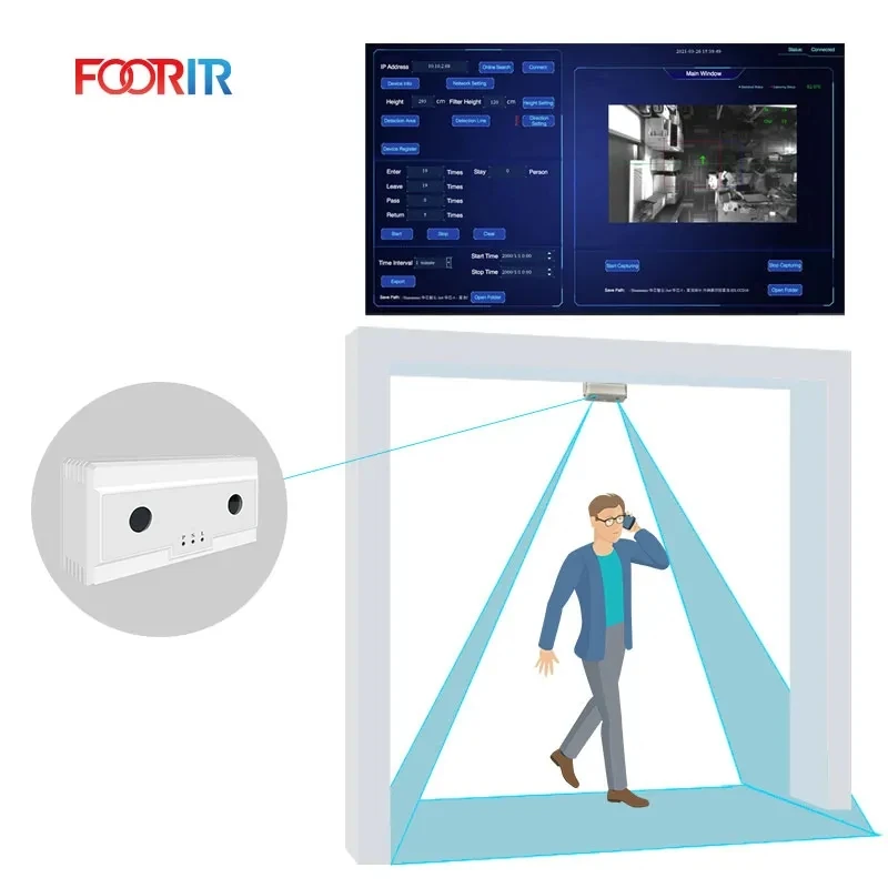 FOORIR 하이 퀄리티 3D 카메라, 사람 카운팅 카메라, API로 방문객 카운터 경고 시스템