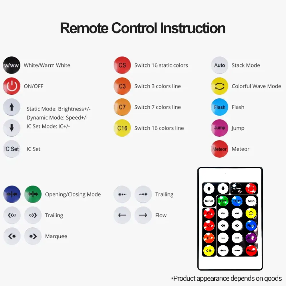 25CM Smart RGB LED Ambient Light Bar USB Powered – Bluetooth App Control, Sound Activated Music Sync Lighting for Gaming PC, Desktop & Party