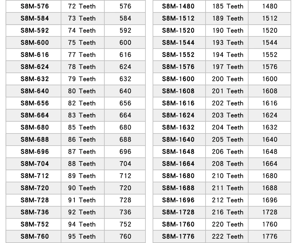 Computers e Electronics
