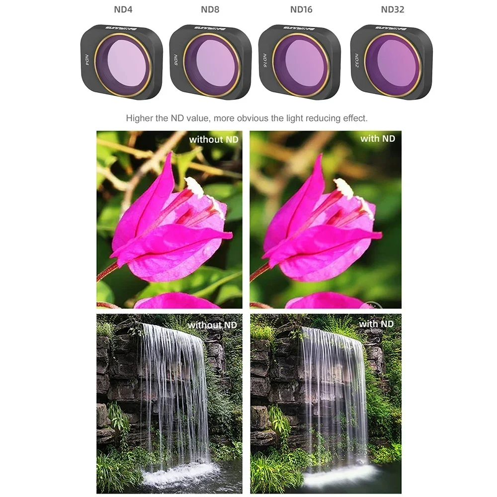 Gros plan sur un filtre ND et PL pour DJI Mini 3 Pro, montrant la monture en métal et le verre teinté.