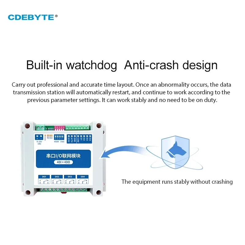 I/O Network Modules Modbus RTU Control I/O Network Modules Serial Port RS485 Interface 4DI + 4DO CDEBYTE MA01-AXCX4040 Rail Installation 8~28VDC IoT