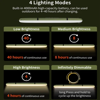 SELORSS Rechargeable Portable Camping Strong Light Waterproof 2000 mAh Tent Lamp Spotlight Outdoor Camping Work Repair Lighting 6