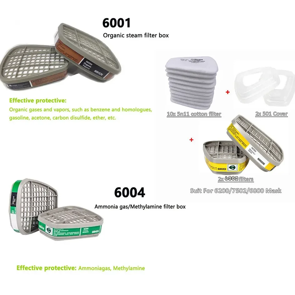 Professional-Grade Cartridge Box and Cotton Filters Set for Dust and Gas Protection