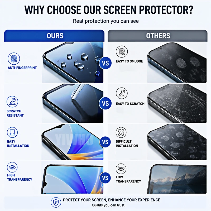 Premium Tempered Glass Screen Protector - Pack of Up to 100