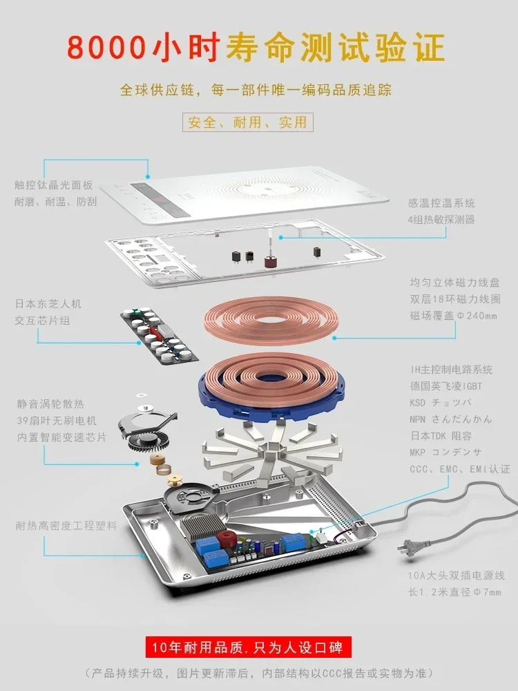 Induction cooker. New. Ultra-thin. Household. Intelligent. Multi-function. Temperature control/temperature regulation.
