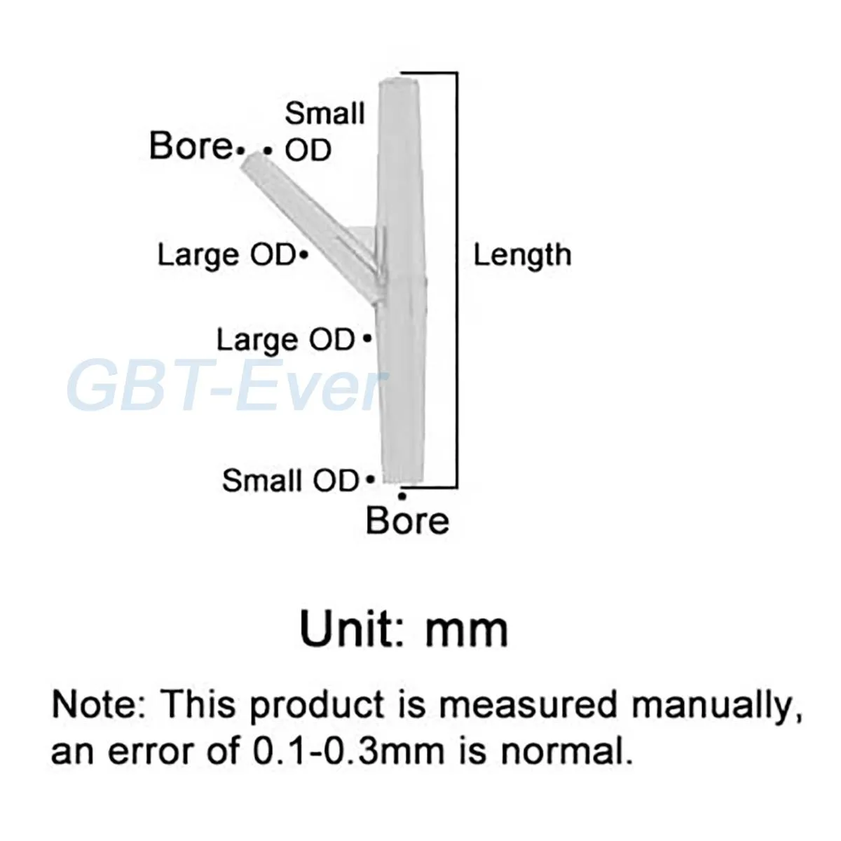 Рисунок 4 - косые тройные фитинги косый Y-образный
