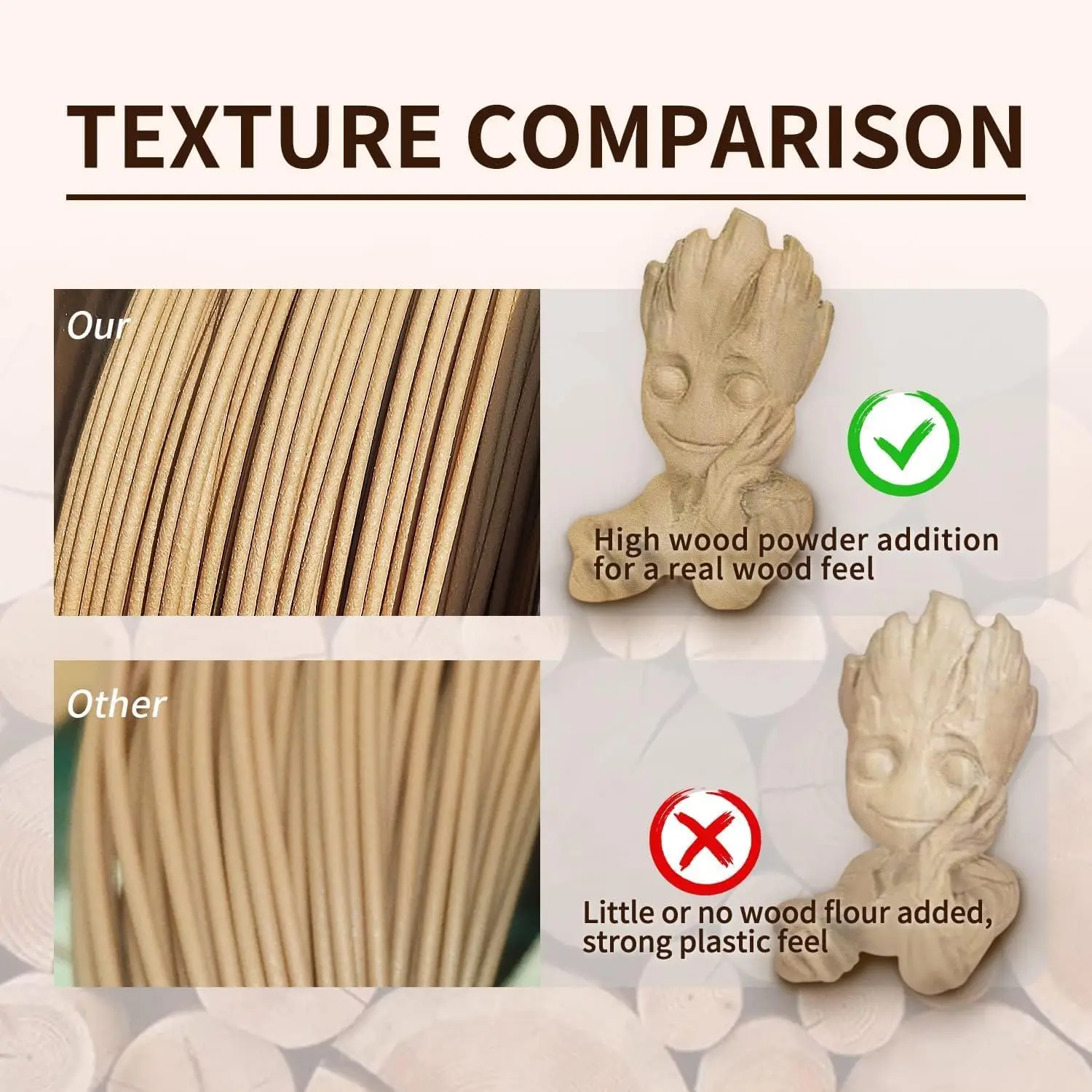 3D 프린터 필라멘트 (목재 모델), PLA 필라멘트, HP3DF 1.75mm, 정확도 +/- 0.02mm, 1KG 스풀 (2.2 lbs), 대부분의 FDM 프린터에 호환 가능