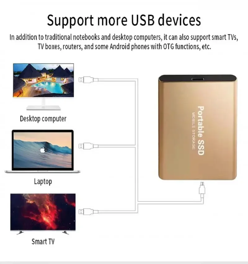    ָ Ʈ ̺,  ϵ ̺, ƮϿ CŸ USB 3.1 ̽, 8TB ޴ SSD, 16TB, 500GB
