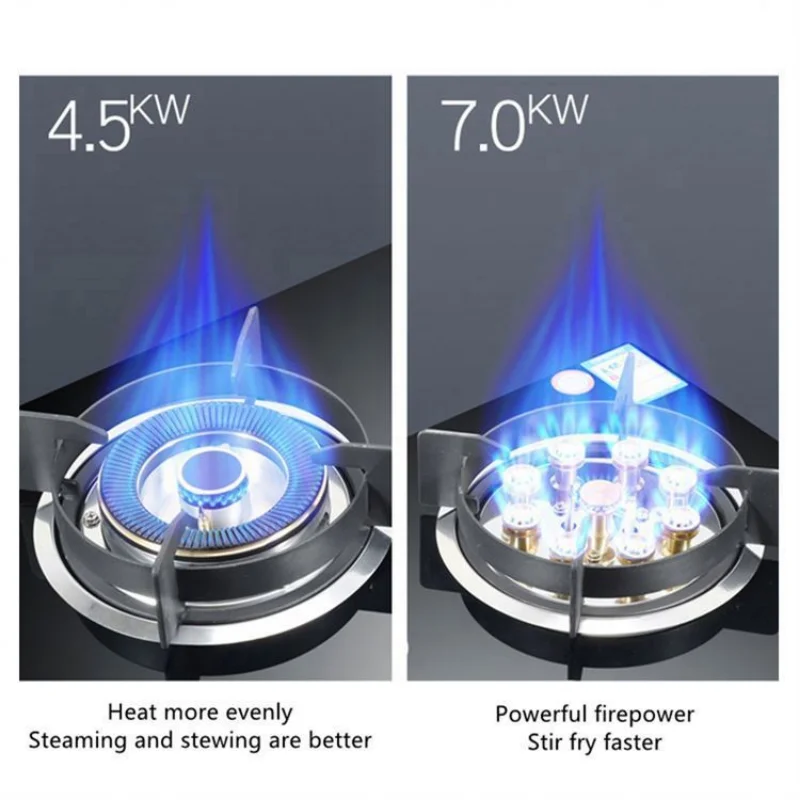 Factory Directly Supply rinnai gas stove 4 burner gas cooker with oven  standing cooker with Best Prices - AliExpress