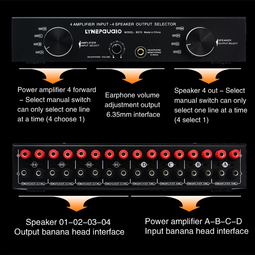 Selettore Audio 2 Vie Douk Audio VU102 - Per Amplificatori E Altoparlanti Con Telecomando E VU Meter