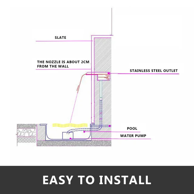 Vevor Vízesés Medence Szökőkút Rozsdamentes Acél W/ Csőcsatlakozó Kiömlött Kert Kültéri Tó Téglalap Alakú - Image 2