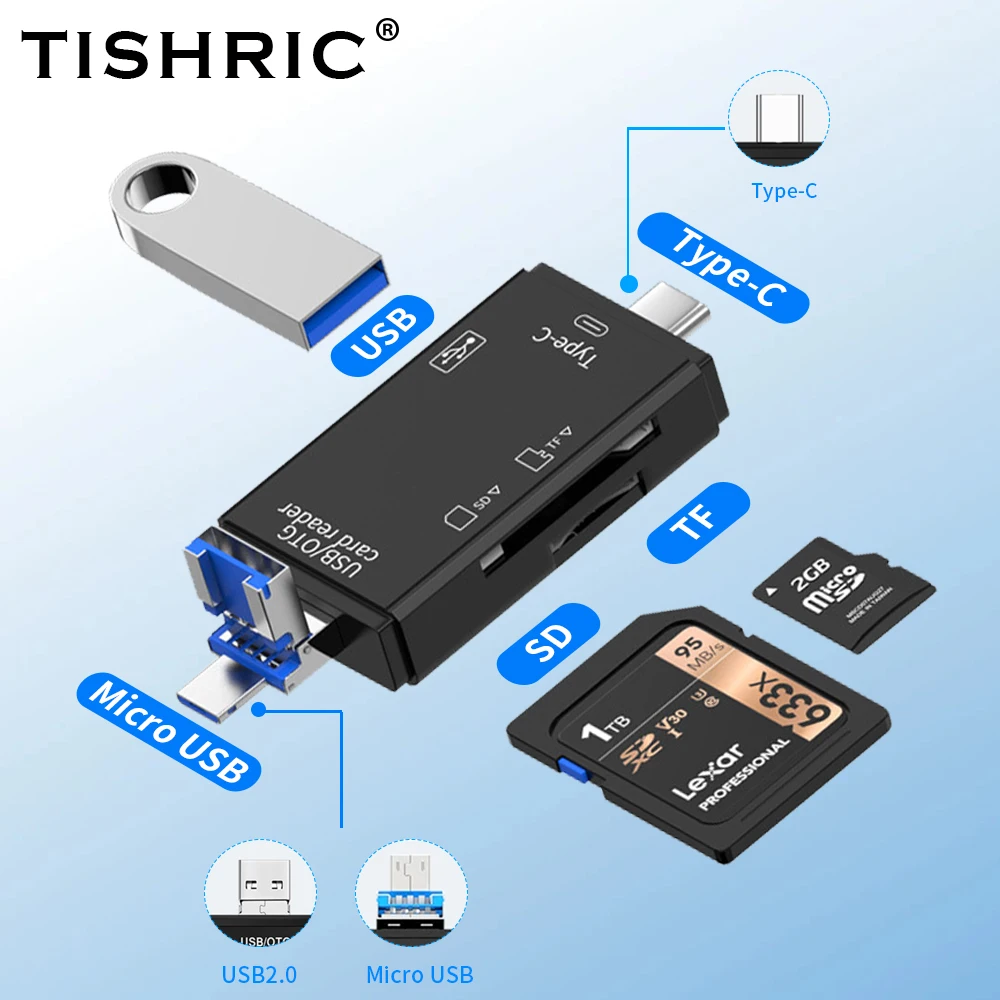 

TISHRIC 6 In 1 Card Reader External U Disk Keyboard Mouse Camera TF Card SD Card USB Type-C Interface Flash Drive Card Adapter