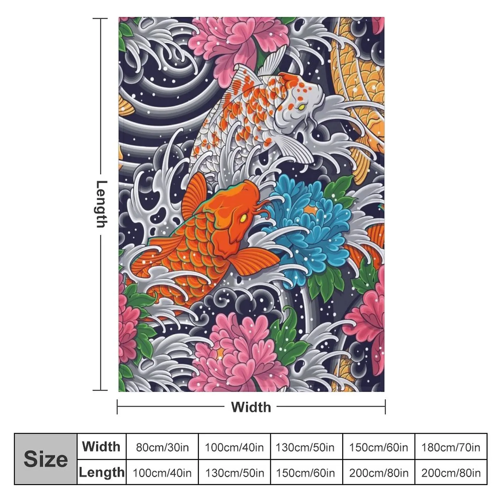 ���� ������ �� ���� ������ ���, ���� ǫ���� ���, ���� ����ǰ