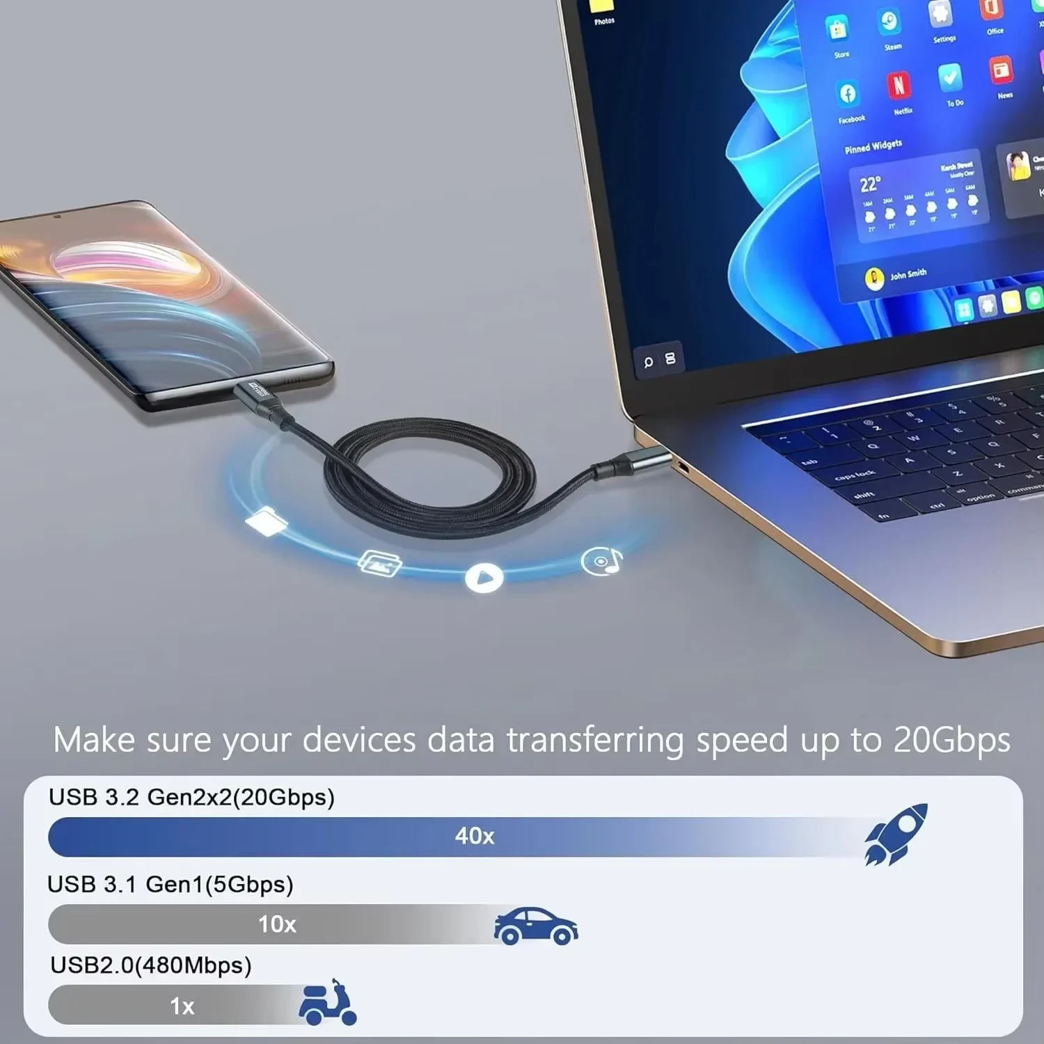 High-Speed USB-C to USB-C 100W PD Charging & Data Transfer Cable with 8K Video Output