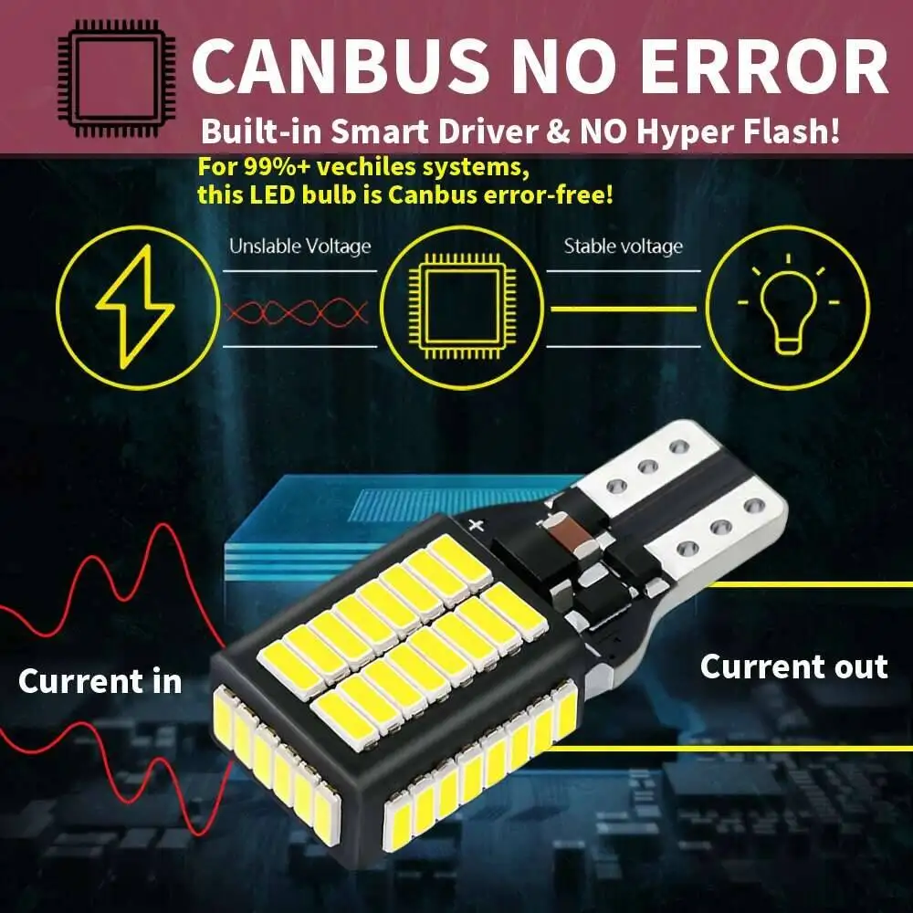 รูปสินค้า หลอดไฟ LED CANBUS คุณภาพสูง สำหรับรถยนต์หลายรุ่น