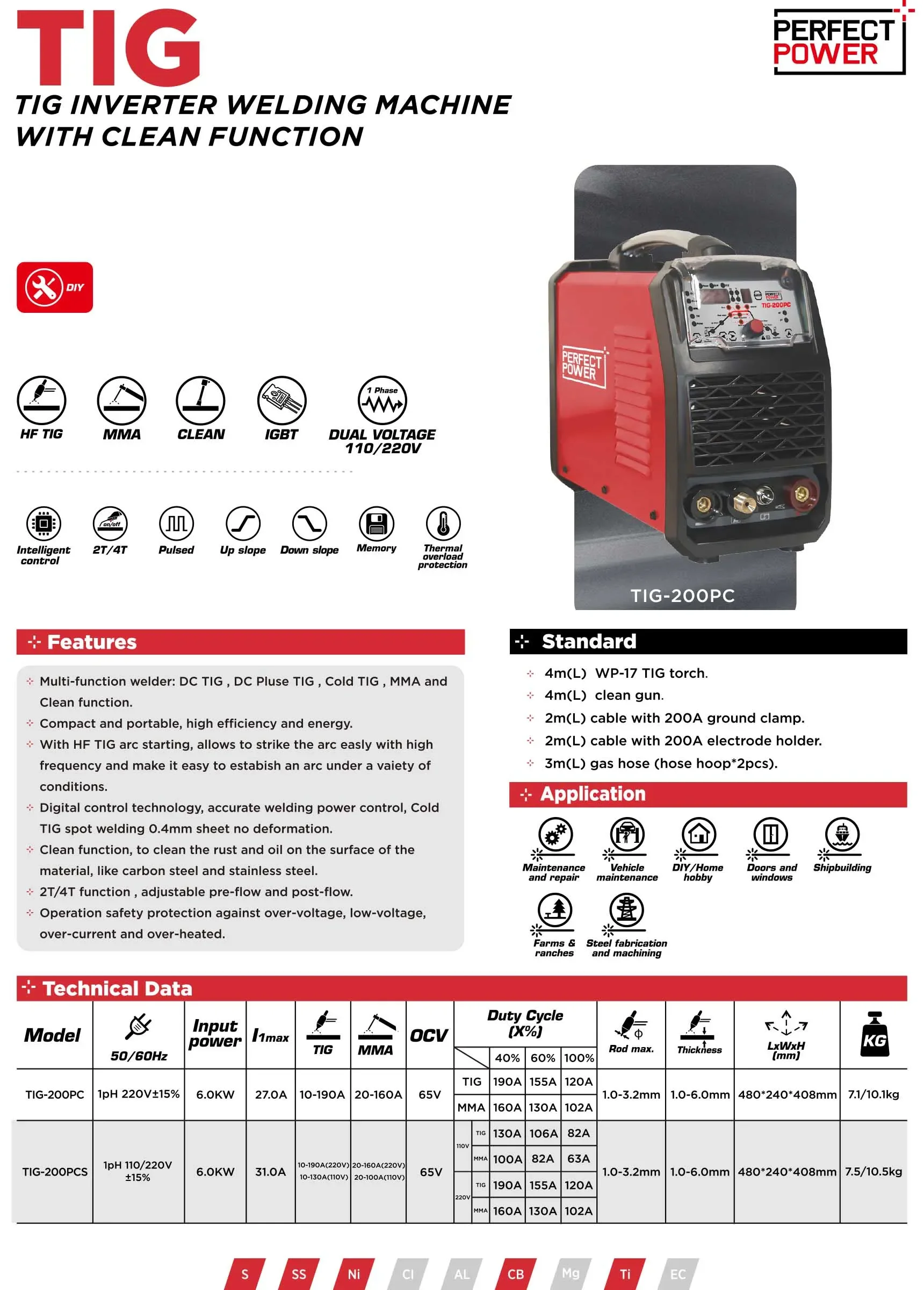 5 In 1 Welding Machine HF Inverter Aluminum Welding Machine MMA High Frequency Cold TIG Welders Plused TIG Welding Machine 5