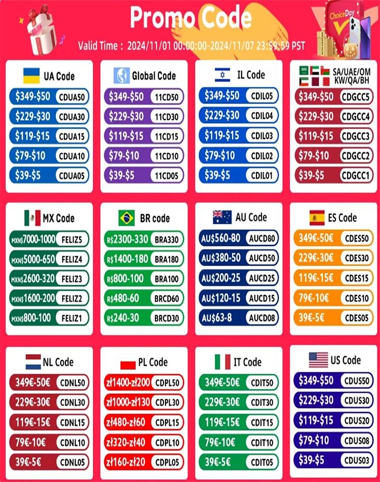 Description Picture 2 of itemGOOTU Hybrid Solar Inverter 24V/48V 3KW/6KW/10KW Pure Sine Wave Inverter 220VAC Convert Over 94% 80A MPPT Inversor Solar Panel