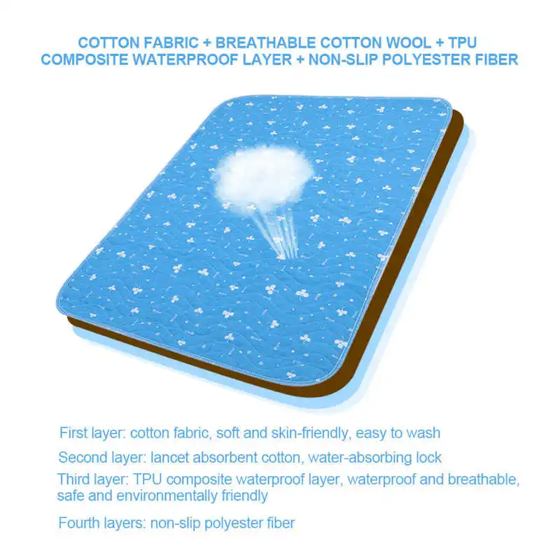 Reusable Washable Pad Four-layer Non-slip Adult Changing Pad Incontinence Pad Absorbent Cotton Bed Pads for Elder Children 2