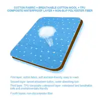 Reusable Washable Pad Four-layer Non-slip Adult Changing Pad Incontinence Pad Absorbent Cotton Bed Pads for Elder Children 2