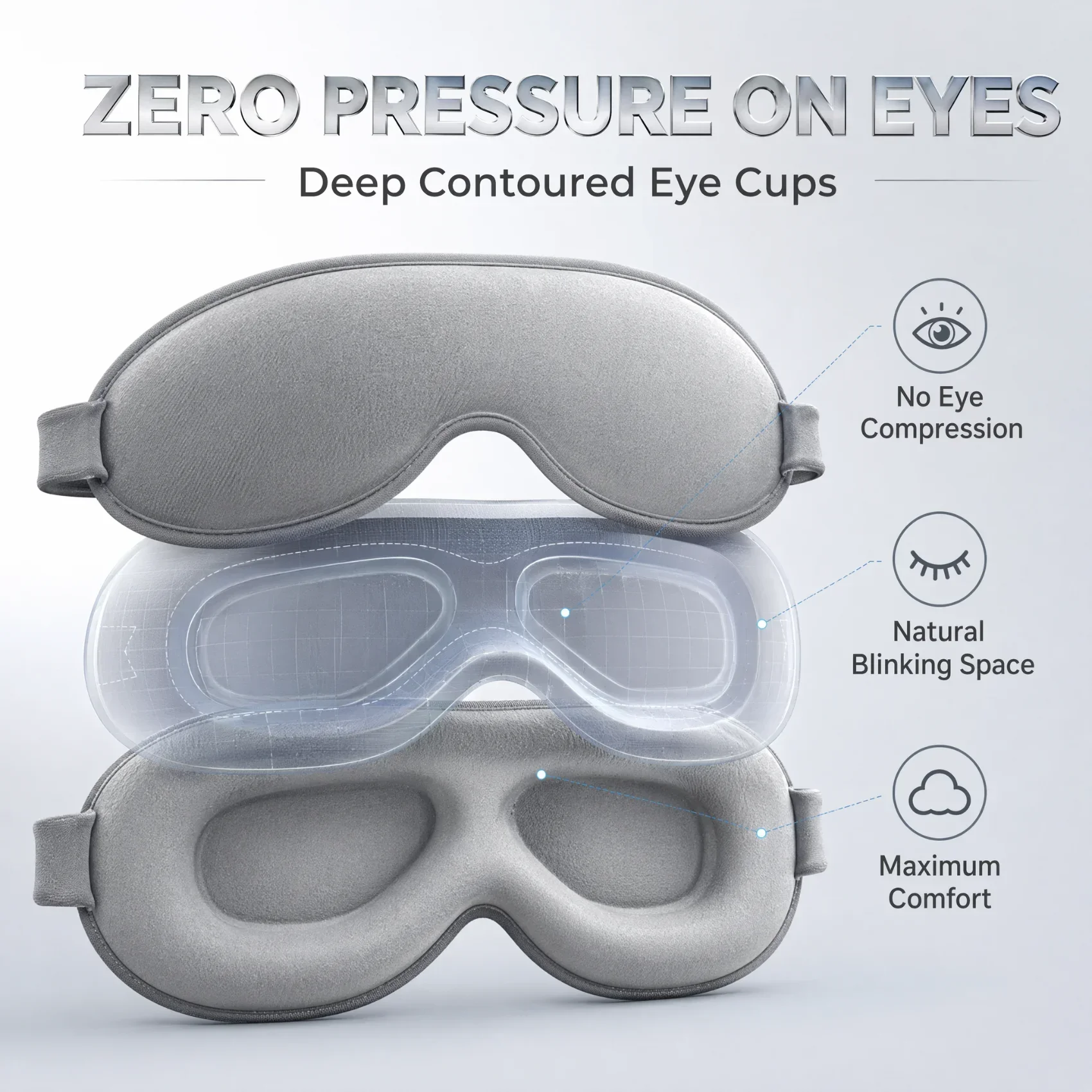 Luxurious Memory Foam 3D Blackout Sleep Mask - Ultimate Comfort & No Light Leak Design