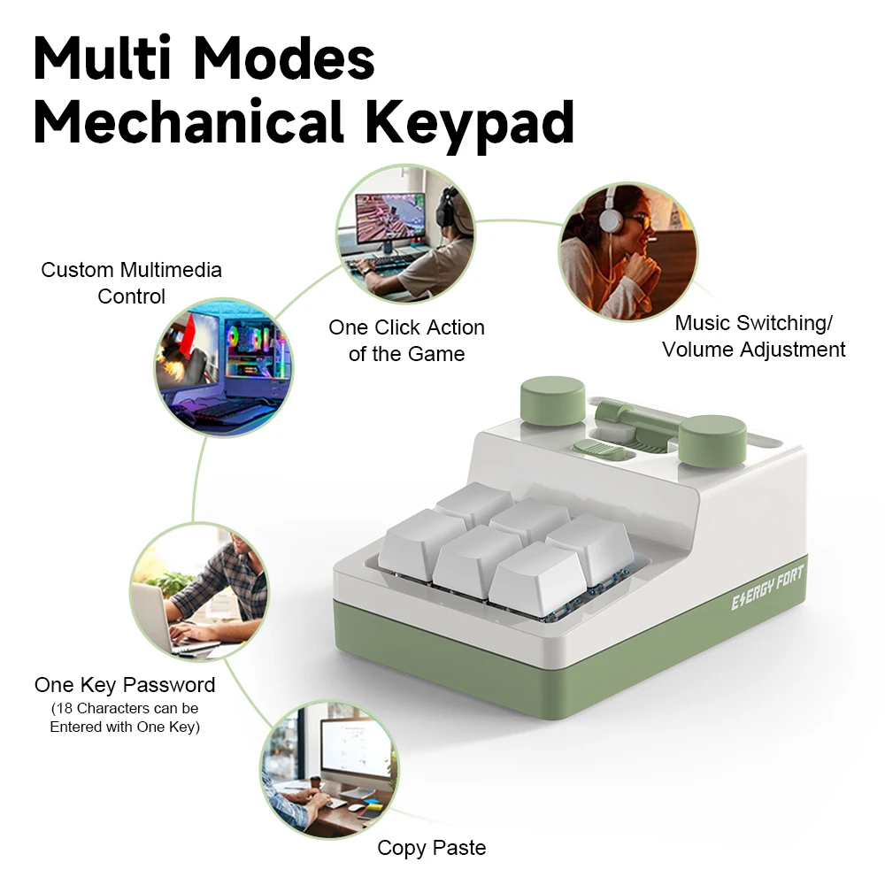  GOWENIC Mini 15-Key Keypad, Mechanical Gaming Keyboard, 15 Keys  3 Knobs Custom Keyboard Type C Wired BT 2.4G Modes, DIY Programmable  Keyboard for Games Works : Electronics