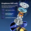 9D Surround HIFI Heavy Bass Headset 3.5MM/Type-C Digital Chip With Mic In-Ear Wired Headphones Music Sports For Samsung Android 3