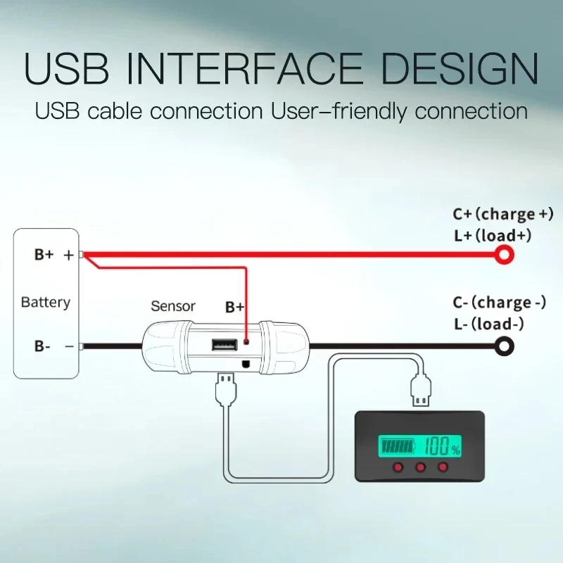 Agwuoetr Indicateur De Batterie DC 8-120 V PZEM-037, Coulomètre