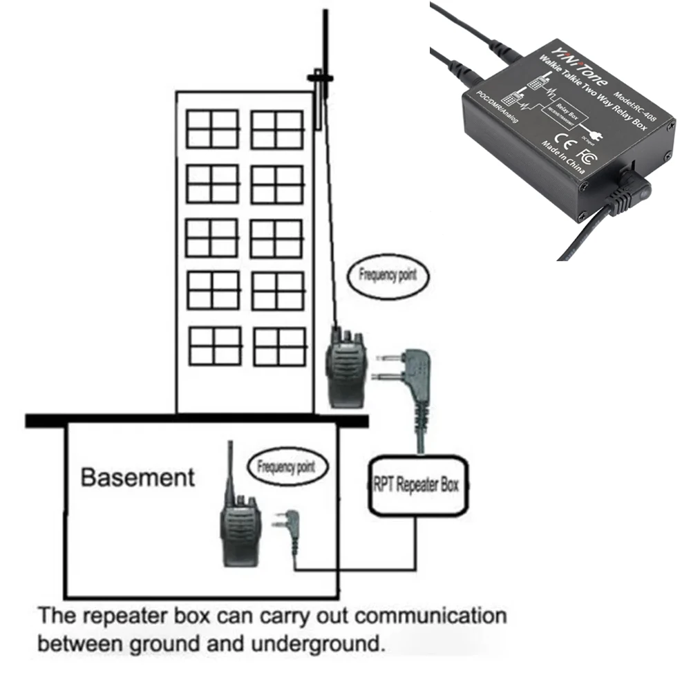 Yinitone RC-408 Baofeng UV-5R, BF-888S, Kenwood, TYT-Easy 플러그 앤 플레이 설치용 K-포트가 있는 양방향 라디오 릴레이 박스