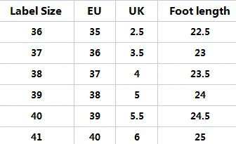  Women Platform Slide Sandals for Indoor and Outdoor Non-Slip Casual Home Pillow Slides_voghion.com