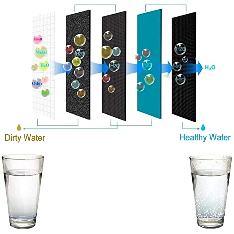 Refrigerator Water Filter 644845 Replacement for Bosch Ultra Clarity 9000077104 9000194412 644845 B26FT70SNS B22CS80SNS