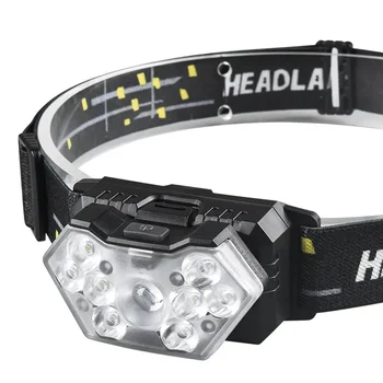 Rechargeable Motion Sensor LED Headlamp 7