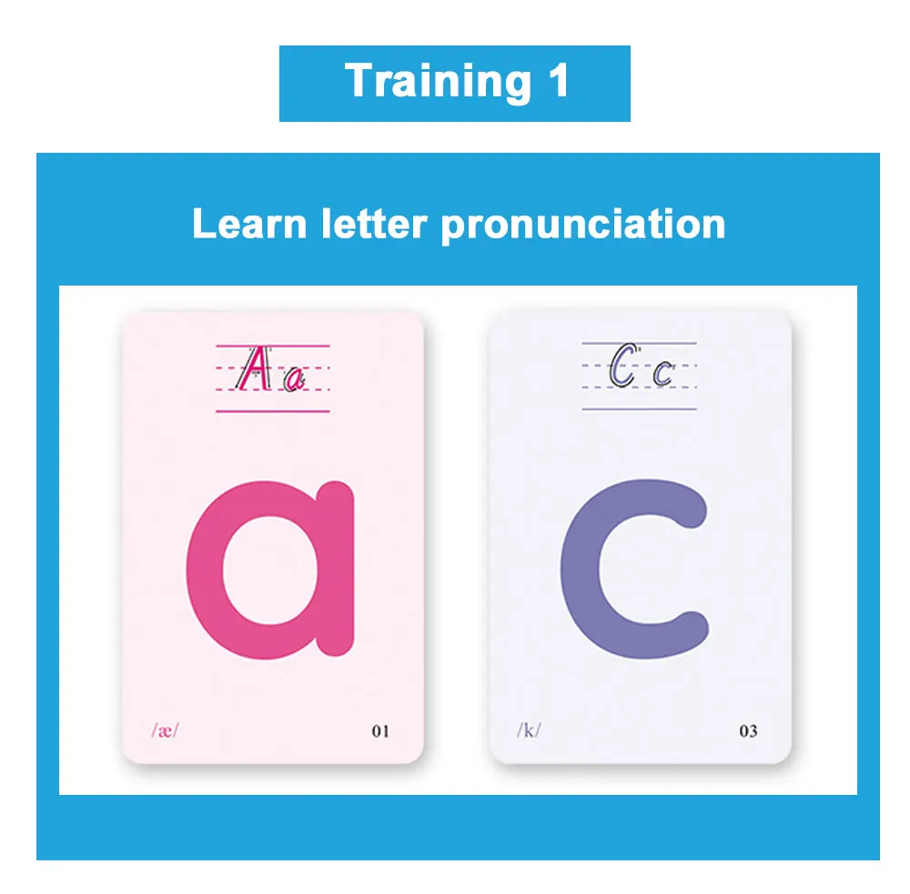 English Phonics Flashcards with 3 Syllable Flips Spelling Flip Cards Kids Educational Learning Toys CVC Sight Words 107 Cards 5