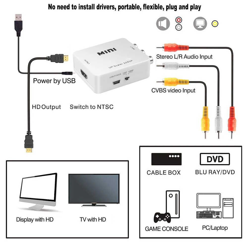 1080P HDMI-compatible to AV multi out RCA CVSB Scaler Adapter  CableConverter TV Box HD Video Audio Composite NTSC PAL Output - AliExpress