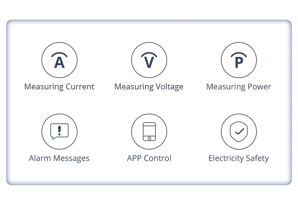 Zigbee WiFi Energy Meter Smart Power Consumption Monitor Work with Tuya Smart Li