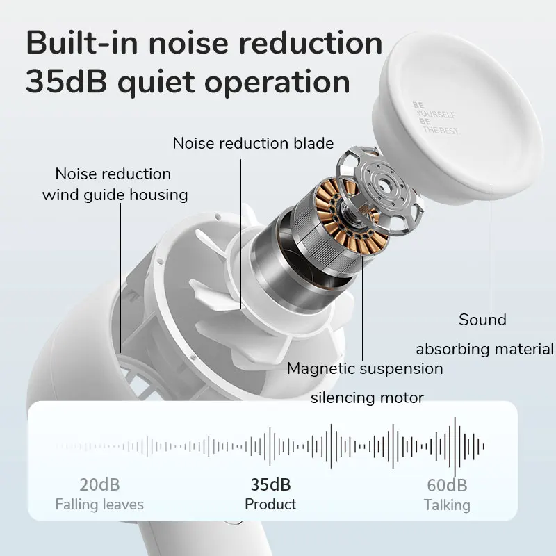JISULIFE 미니 휴대용 팬 강력한 Trubo 충전식 Bladeless 팬 매우 조용한 개인용 핸드 팬 소형 포켓 휴대용 팬
