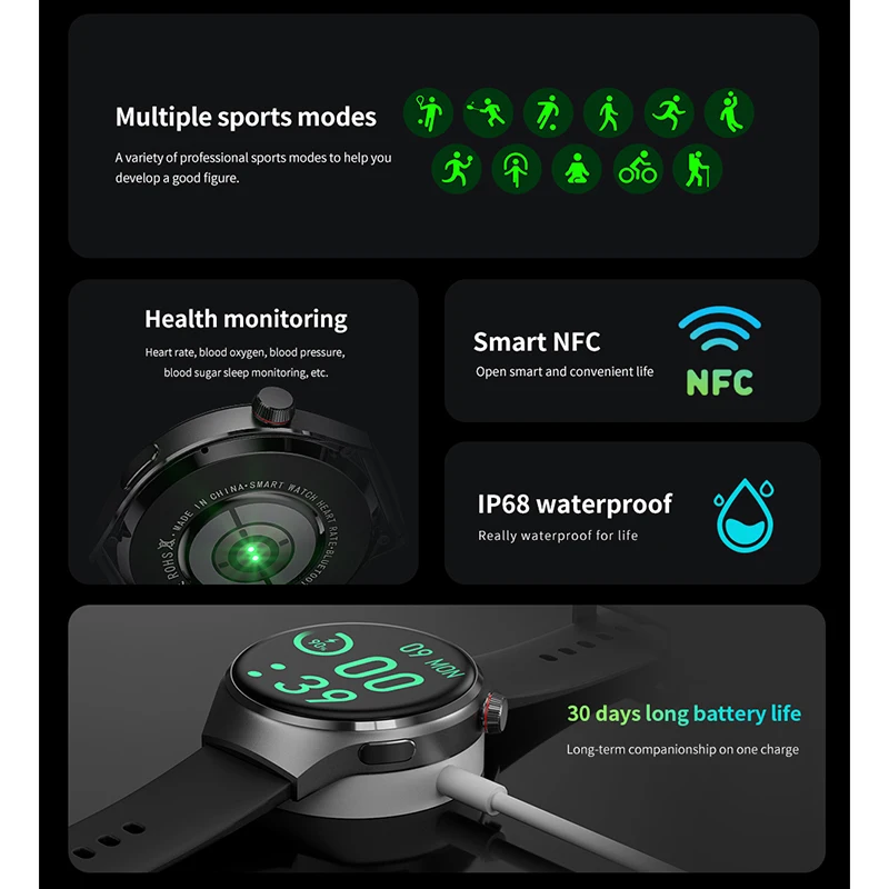 GPS Safety Tracking