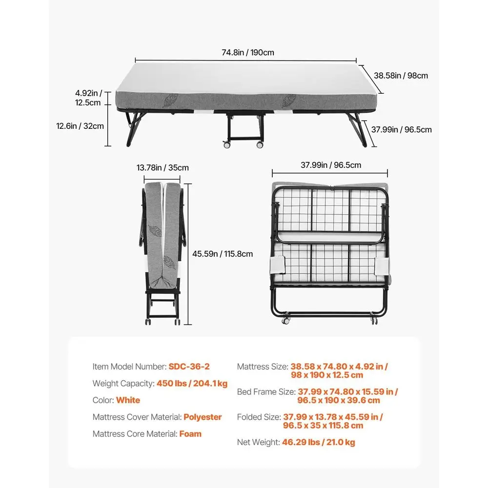 description