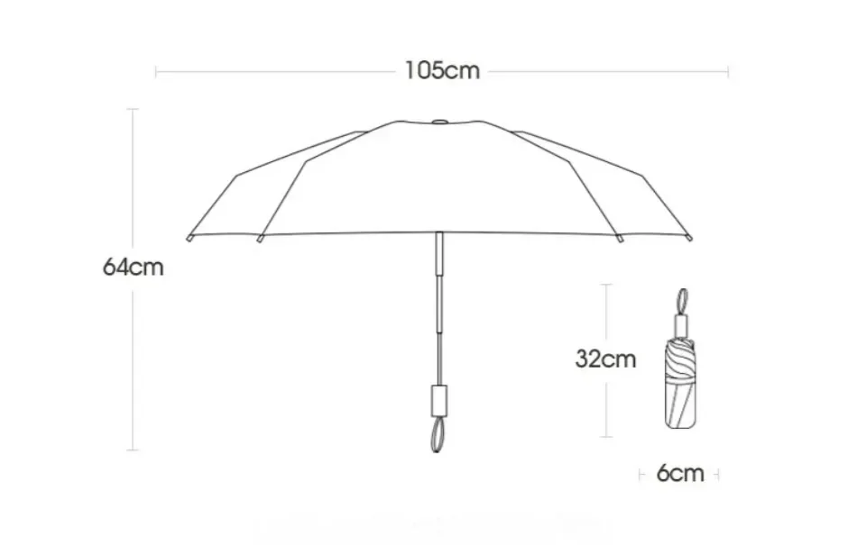 Description Picture 4 of item72 Bone Super Strong Windproof Automatic Umbrella Sunshade Uv Protection Folding Sunproo Anti-Storm Large Size Reverse Rain Gear