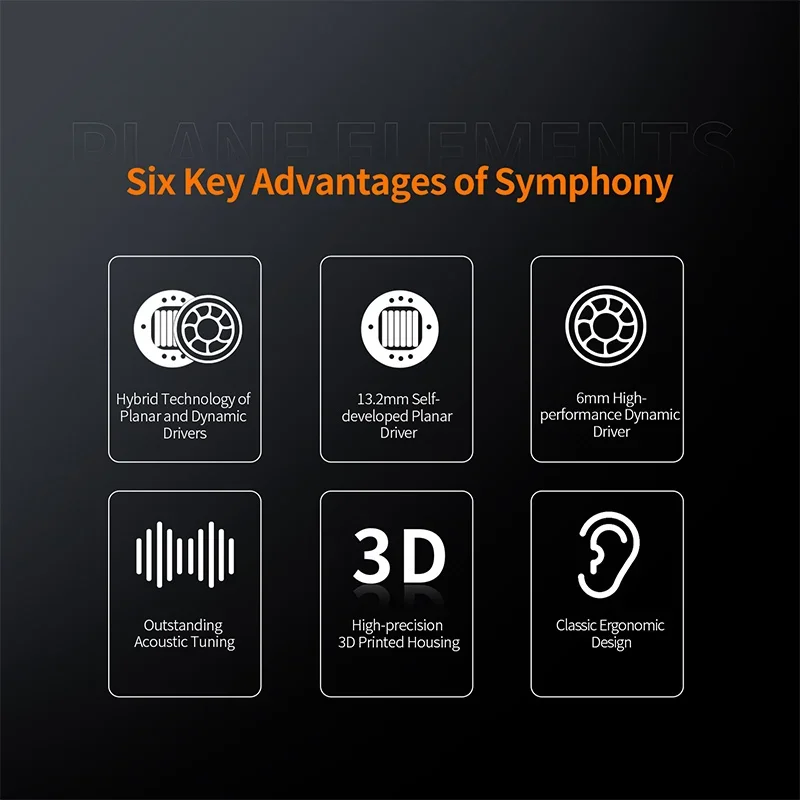 Wired Earphones Bluetooth Earphones Wireless Bluetooth Earphones Wireless Earphones In Ear Earphones KZ Symphony Hybrid 13.2mm Self-developed Planar Driver 6mm High-performance Dynamic Driver