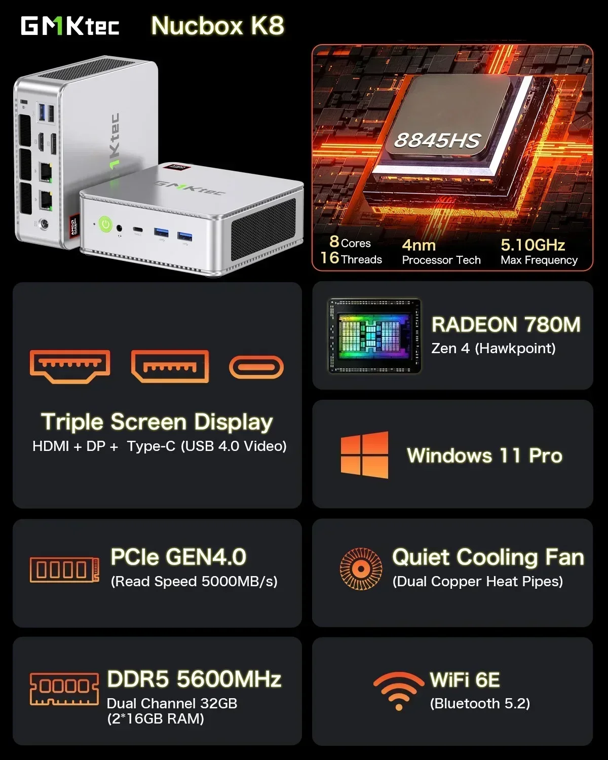 ミニPC GMK tec Windows11 Pro ミニパソコン だるく TV接続OK